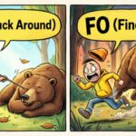 FAFO Meaning in Text: What It Really Means (Updated 2026)